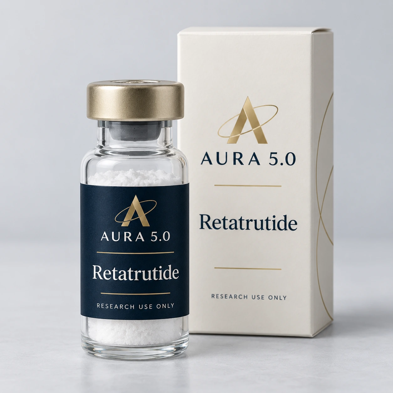 AURA 5.0 Retatrutide branded product presentation